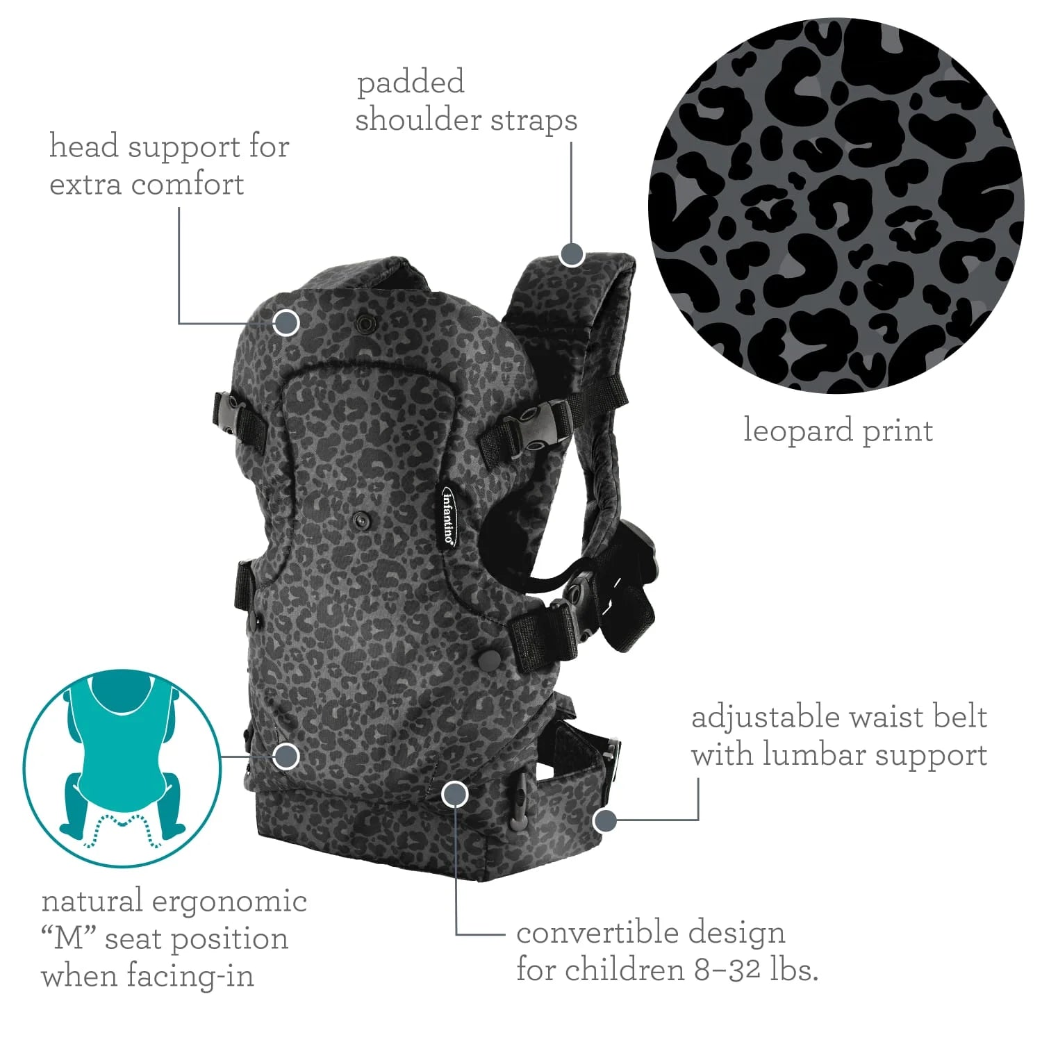 Flip 4-In-1 Convertible Baby Carrier, 4-Position, Unisex Baby 0+ Months, 8-32Lbs, Black & Gray Leopard