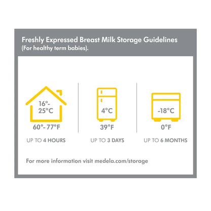 Medela Store and Feed Set – Breast Milk Storage Bottles, Nipples & Bags (Compatible with All Medela Pumps)