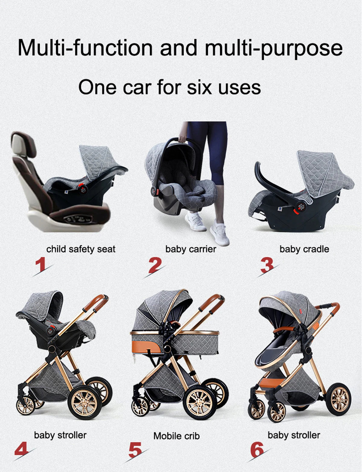 Luxury 3-in-1 Portable Travel Baby Stroller – High Landscape Pushchair for Newborns