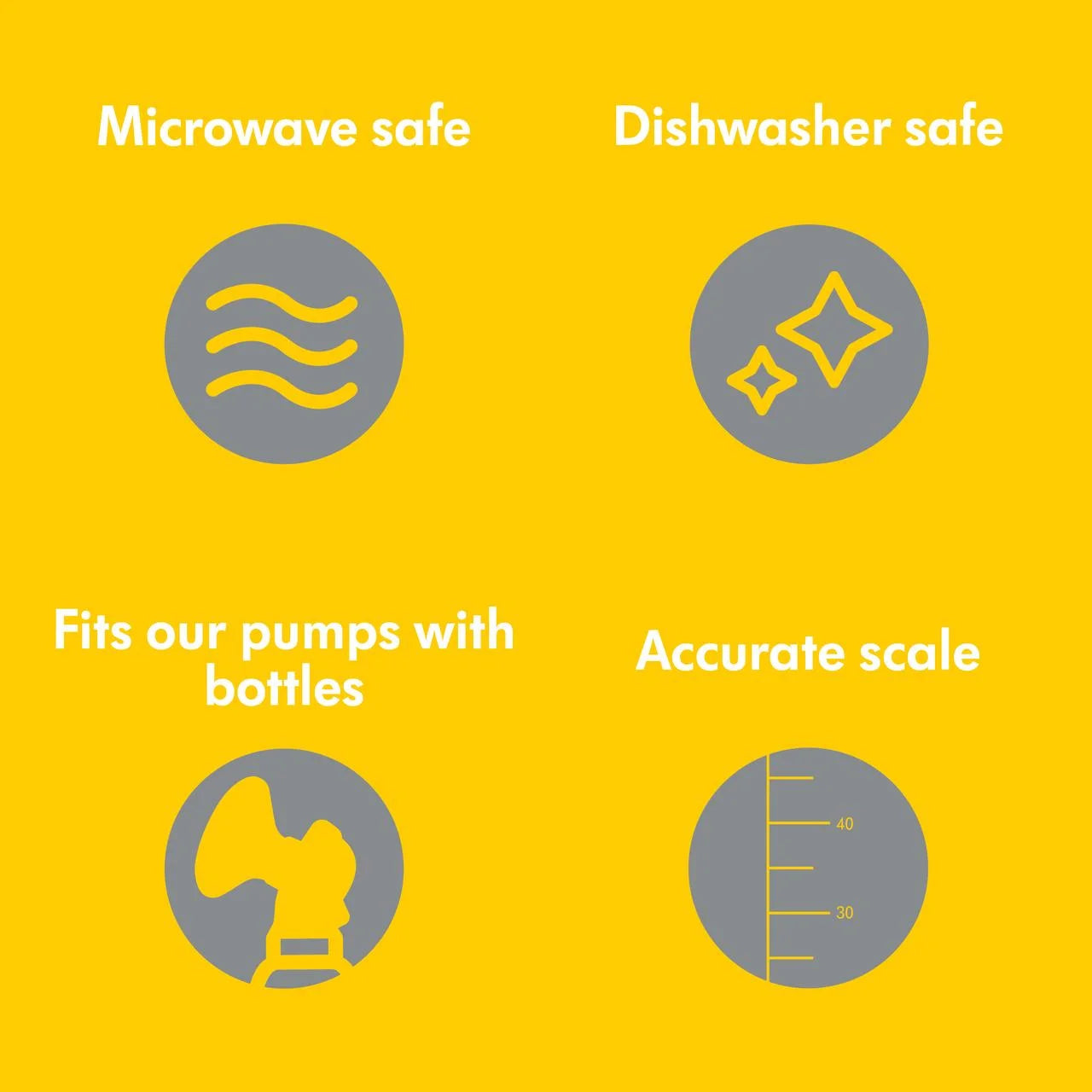 Medela Store and Feed Set – Breast Milk Storage Bottles, Nipples & Bags (Compatible with All Medela Pumps)