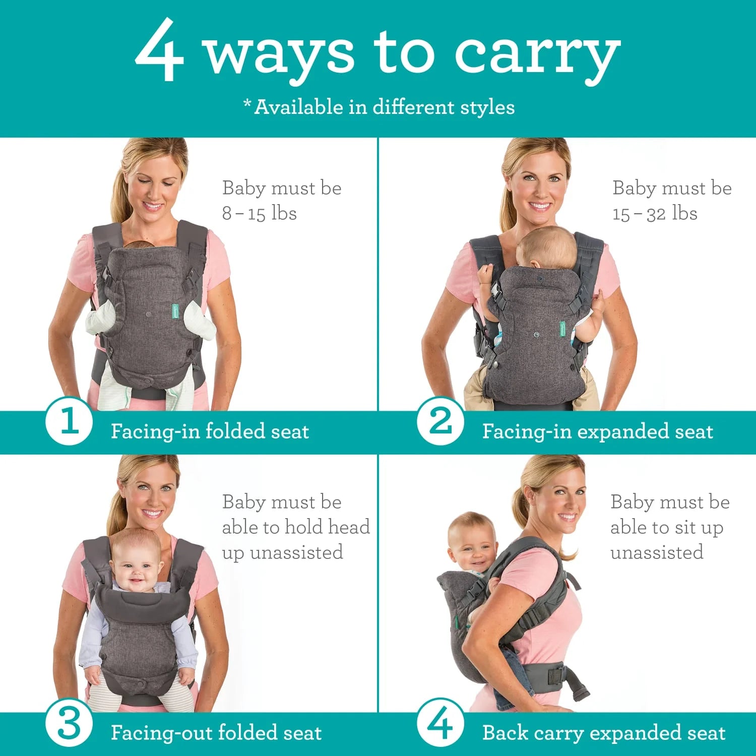 Flip 4-In-1 Convertible Baby Carrier, 4-Position, Unisex Baby 0+ Months, 8-32Lbs, Black & Gray Leopard